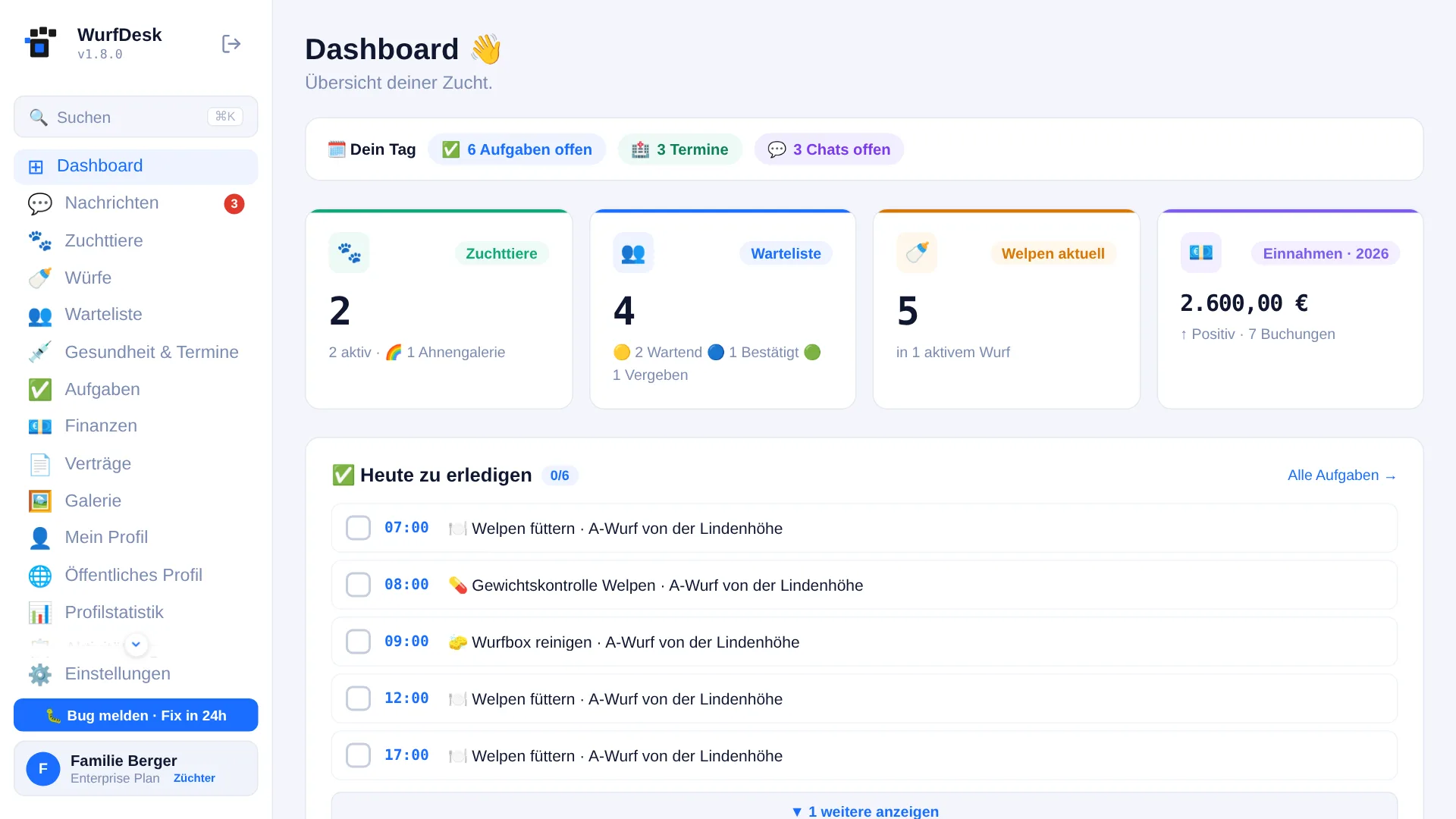 WurfDesk Dashboard — Würfe, Aufgaben und Finanzen auf einen Blick