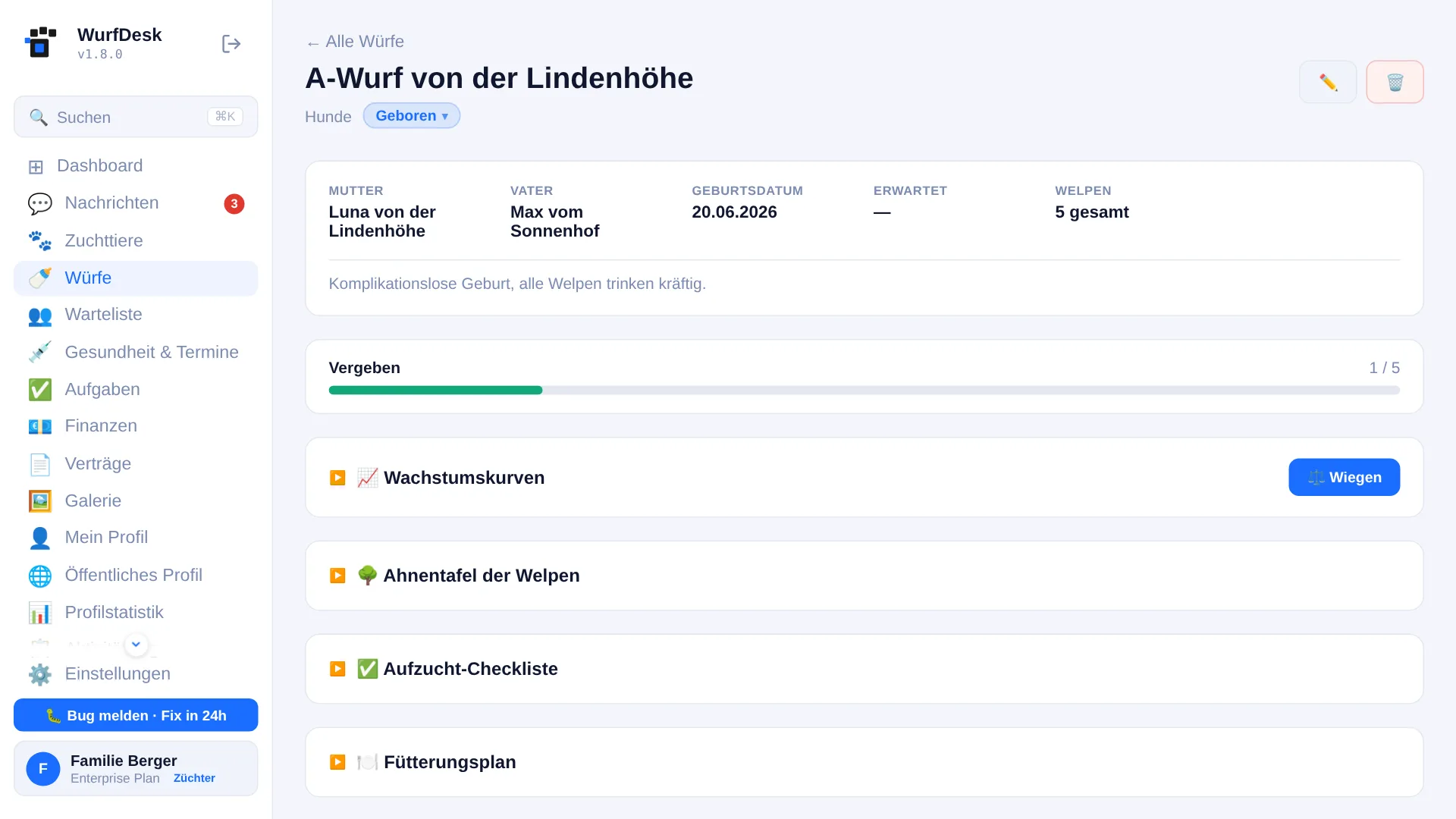 Wurf-Detailseite mit Welpen und Wachstumskurven