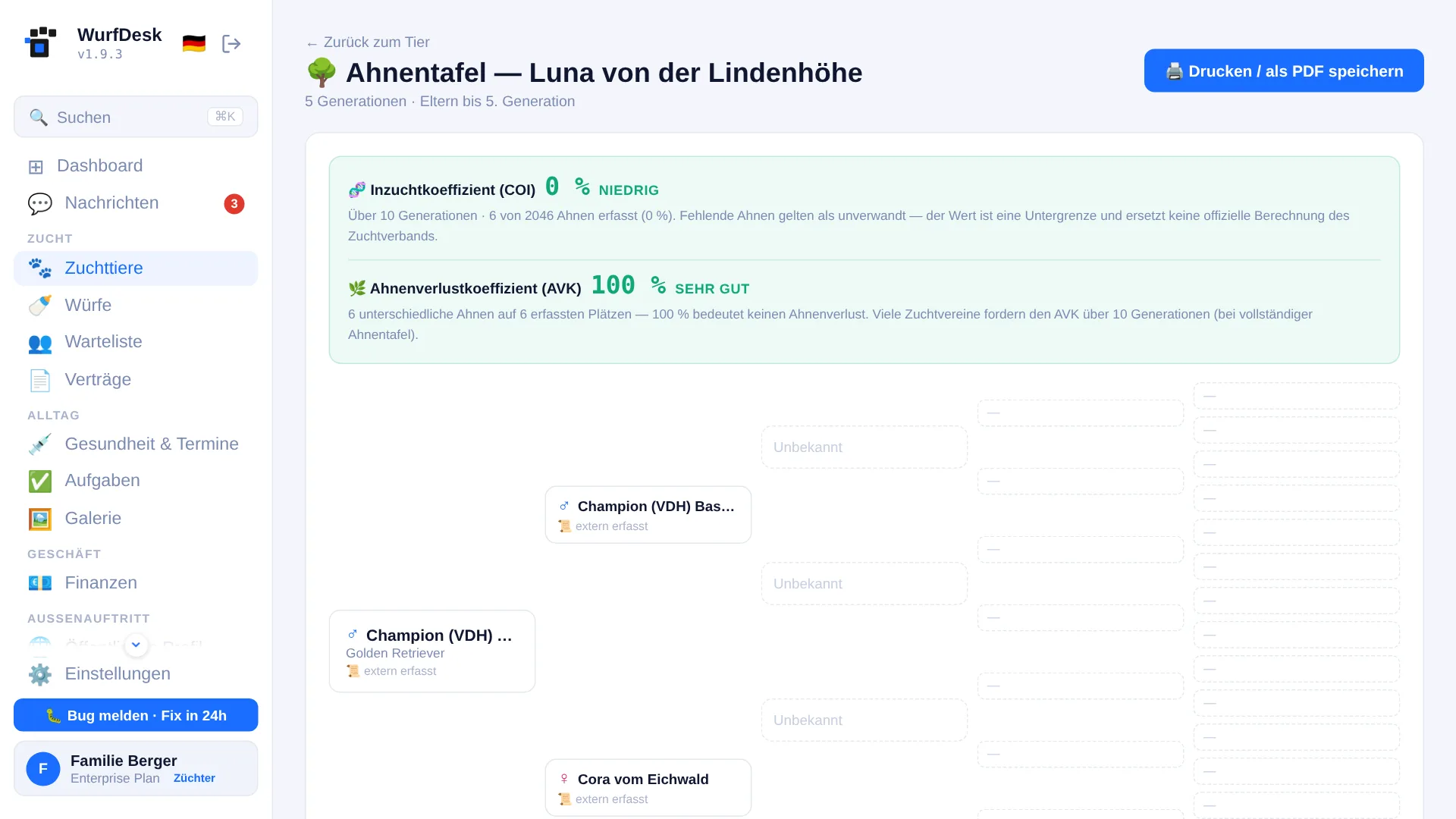 Ahnentafel über fünf Generationen mit COI-Berechnung