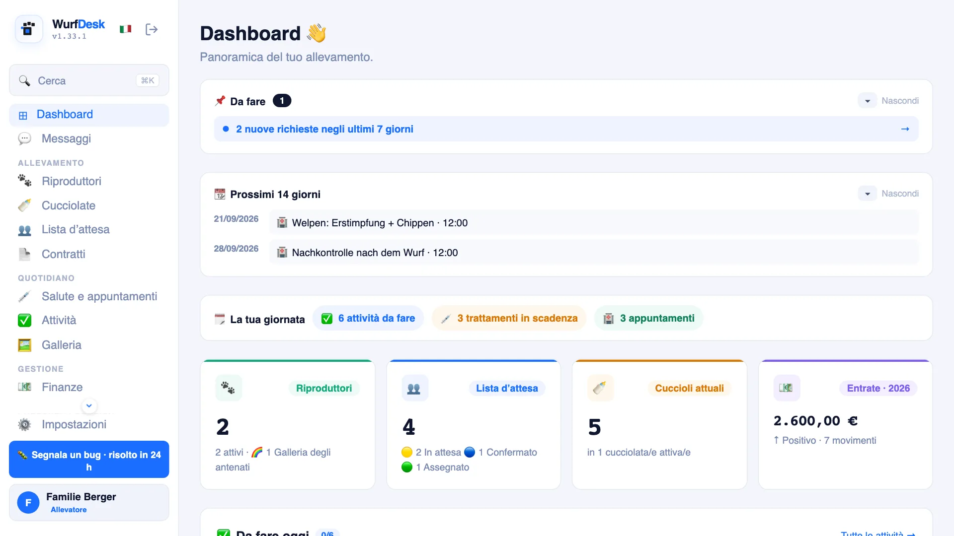 Dashboard WurfDesk — cucciolate, attività e finanze a colpo d’occhio