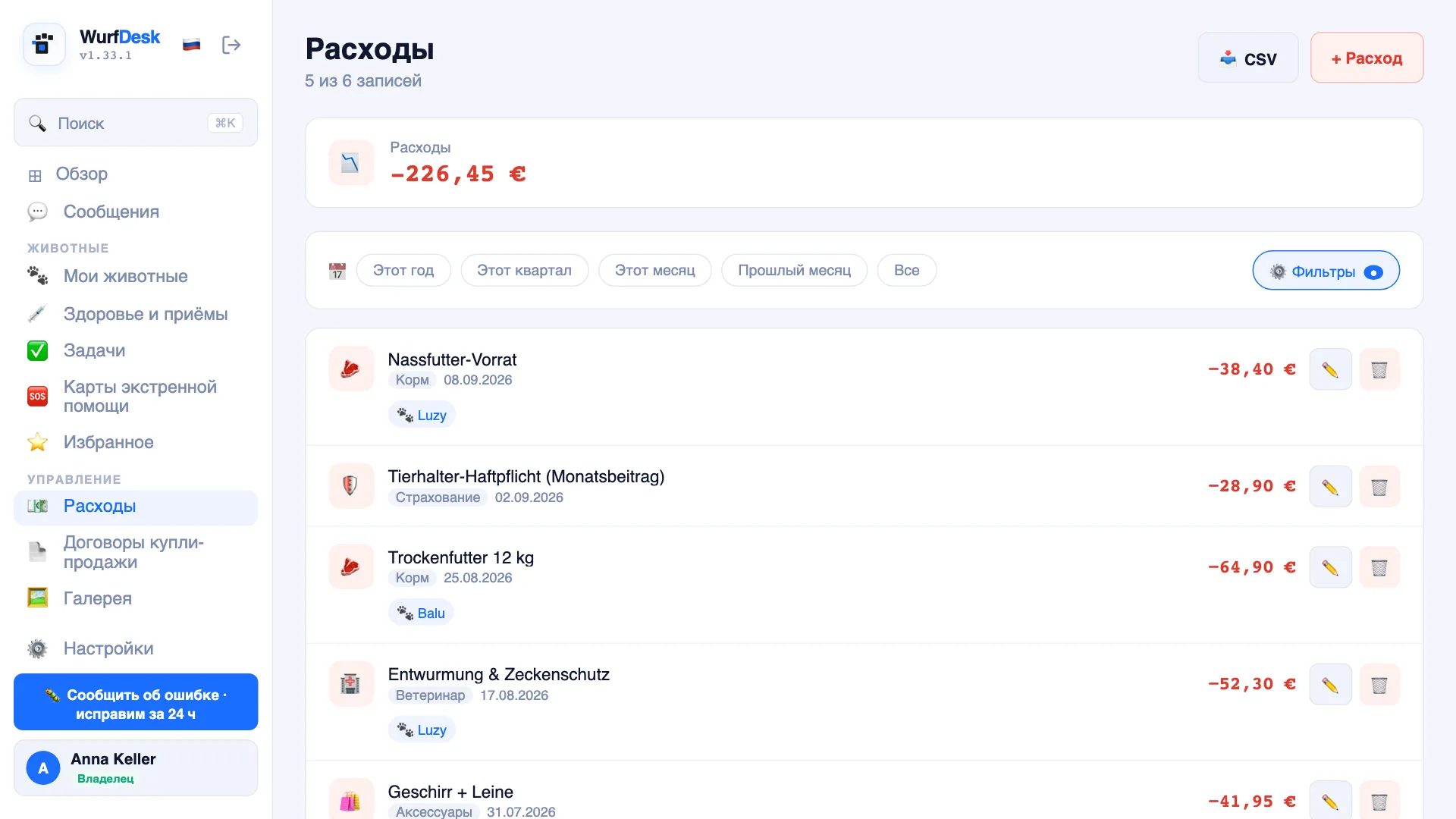 Обзор расходов владельца с категориями по каждому животному